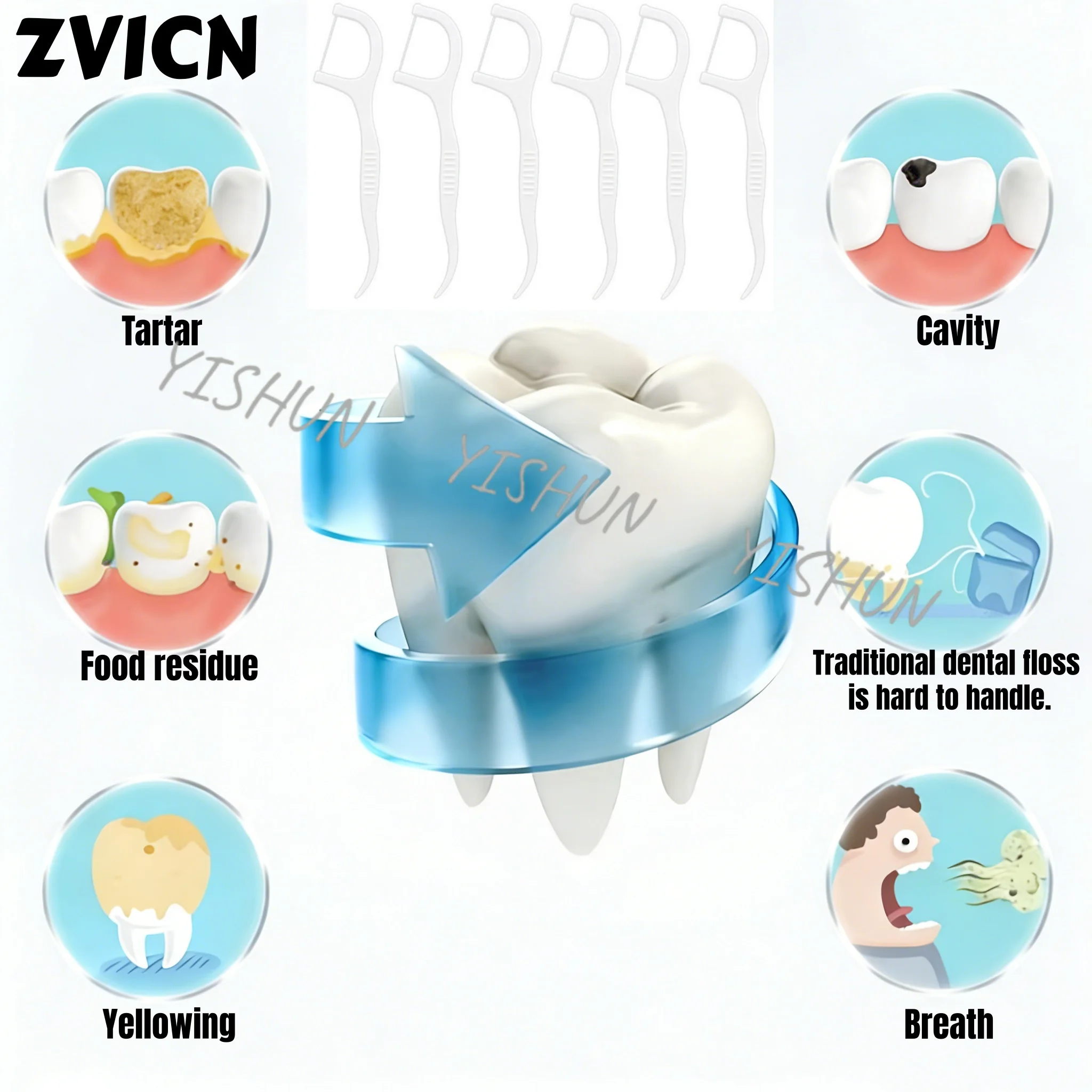 Thumbnail 3 - #72 Latest Dental Floss Offers