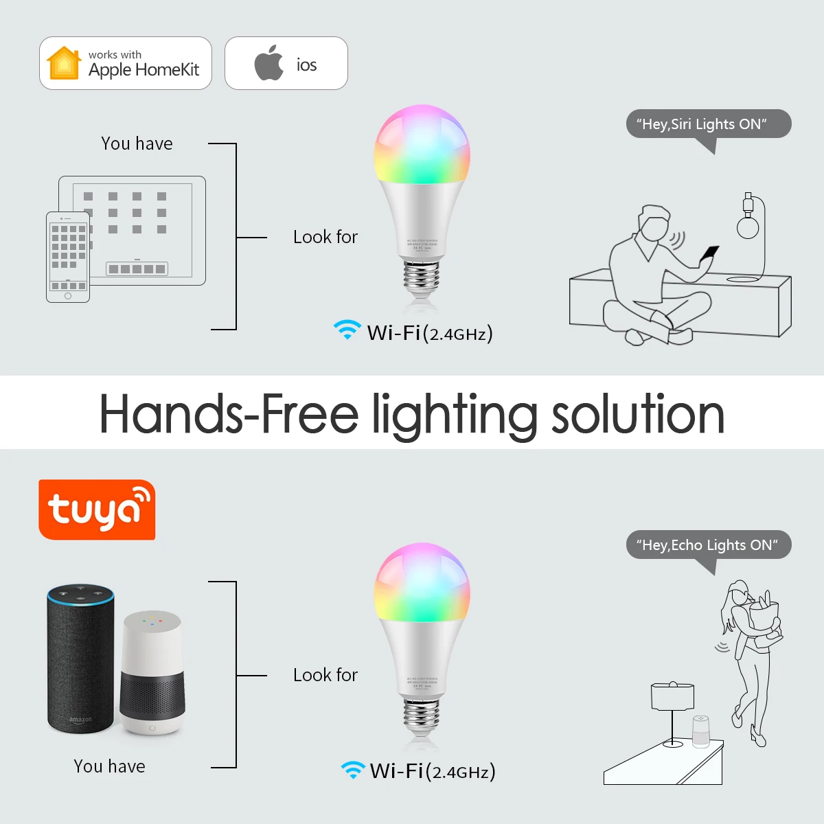 MFI Certified Home Kit E27 RGBW+WW Bluetooth Bulb Smart Wifi Light Bulbs with Apple Homekit Tuya Smart Life Alexa Google Home