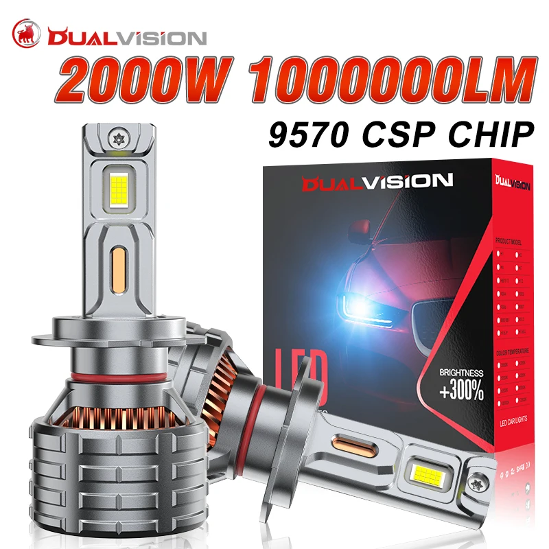 

200W LED Car Headlight Kit H7 H4 H11 H1 Fog Light Canbus H8 H9 H3 9005 9006 9012 HB3 HB4 HIR2 LED Lamp LED Headlights Bulb 6000K