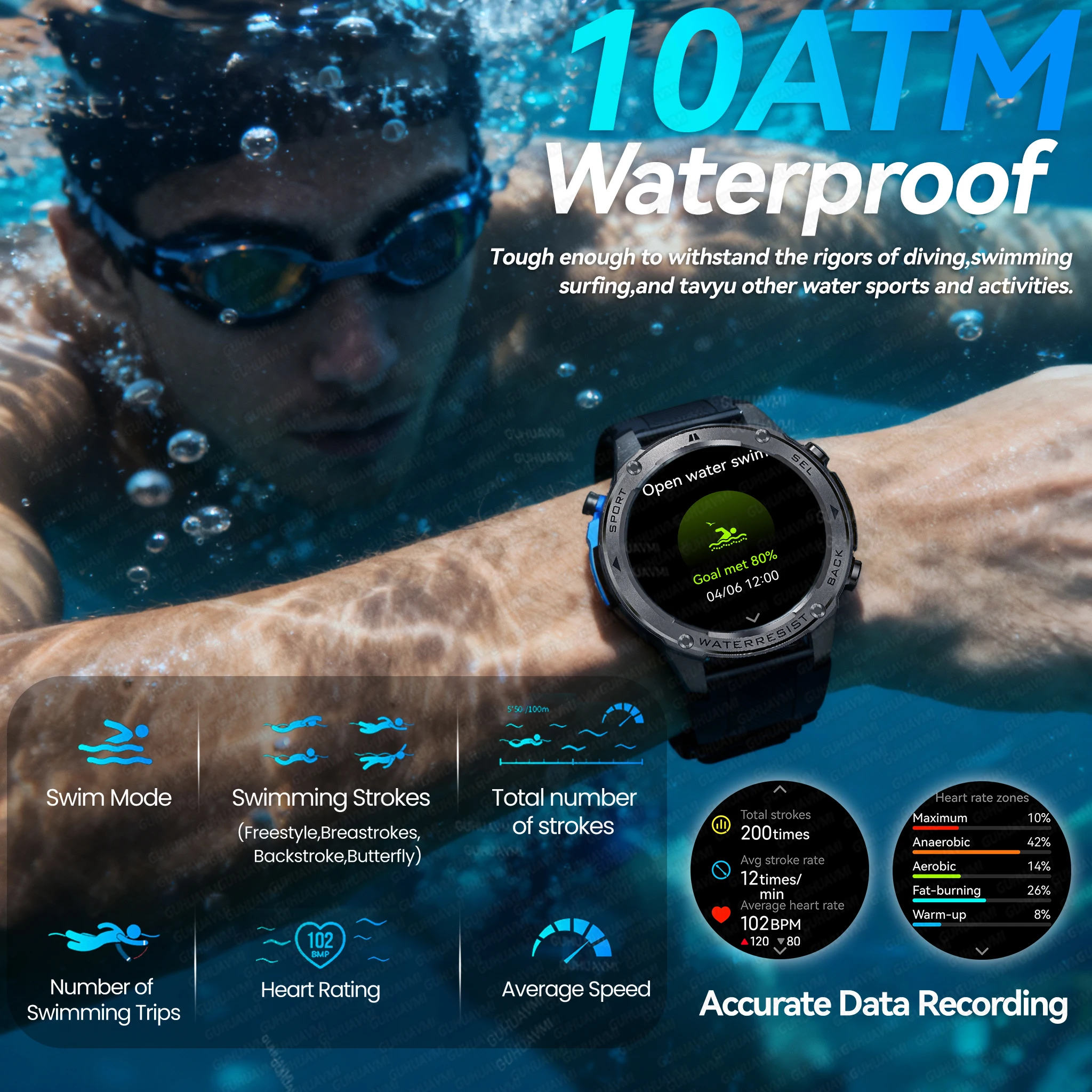 

2025 New Premium GPS Smart Watches Outdoor Altimeter Barometer AMOLED Screen Built-in GPS Compass Military Sports Smartwatch Men