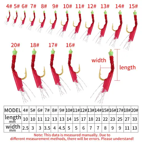 5-pack Havsfiskebete Rig Lysande Makrill Fiskedrag Äkta Fiskskinn Snöre Krokar Saltvatten Fiskeredskap 4# 6# 8# 10 best sales makrillriggar - №7