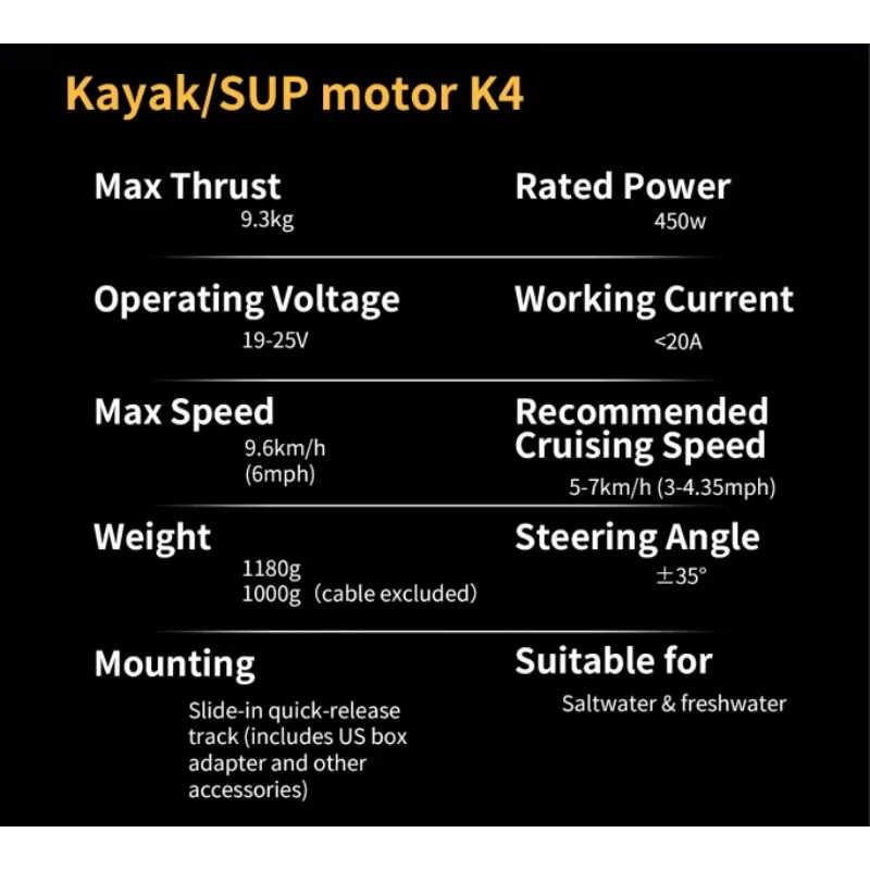 Camolech GPS Kayak Motor K4C 400W 0-9.6km/h Speed 25-250min Runtime Aviation-Grade Servo & Cruise Control No Battery Required