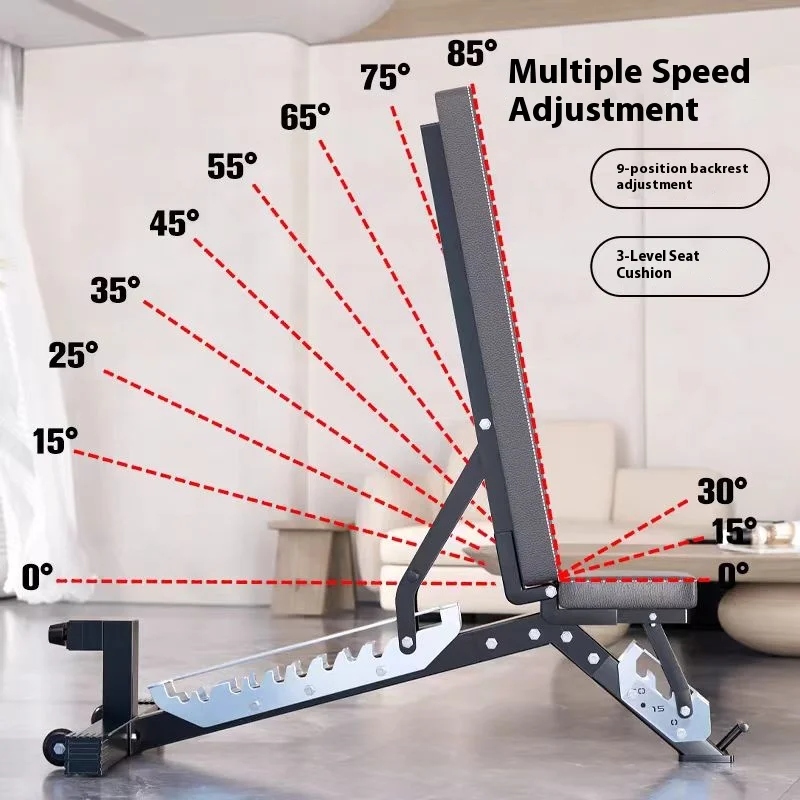 Commercial Grade Adjustable Weight Bench - 7-Level Backrest & 5-Level Seat Decline/Flat/Incline Adjustment