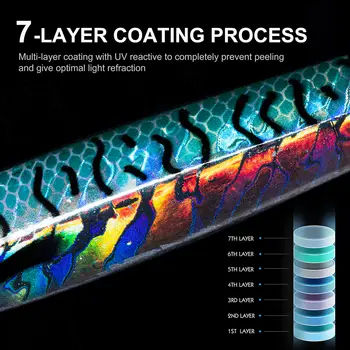 10 best sales Metall-Jig-Angelköder - №4