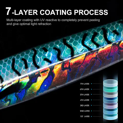 Goture Fiskebete Snabbjigg 60g 80g 100g 150g 12/13/14/16cm Jigbait Sjöfiskekastjigg Lysande Metall Konstbete 10 best sales metalljiggfiskebete - №4