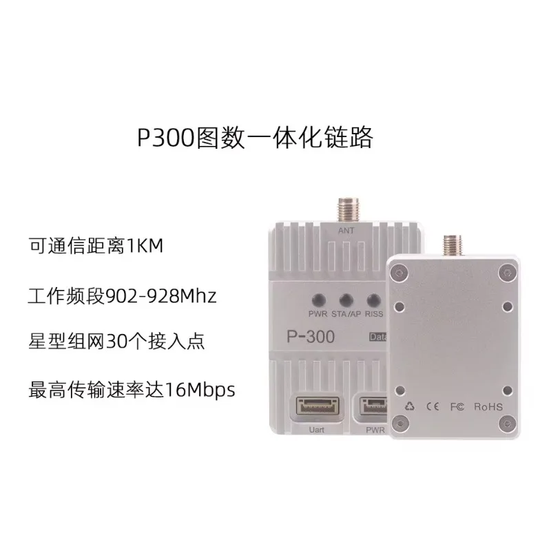 WiFi HaLow integrated image number, long-distance AH anti-interference image transmission module P300