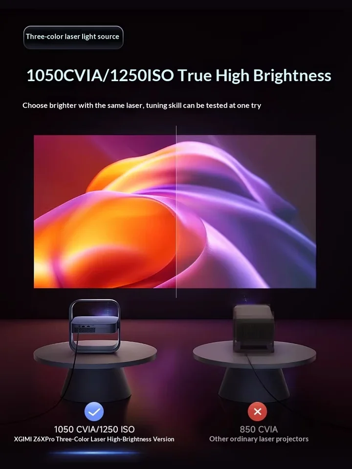 XGIMI Z6X Pro Projector Triple Laser 1250 ISO Dolby Audio MEMC