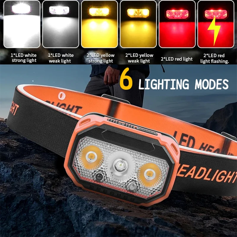 USB Rechargeable LED Headlamp,Ultra-Bright Headlight with 6 Modes,USB Charging,45° Adjustable,Long-Lasting for Camping,Running