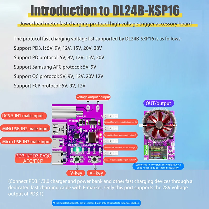 【MOPA】Type-C PD3.1 Fast Charging Protocol 4-Wire Test Board Voltage Meter Deceiver 140W Charger Aging Tool For DL24 Load Tester