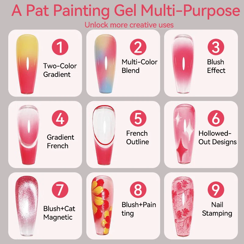 UR SUGAR 16 Color Patting Gel Polish Pallete Bright Colors Ombre Painting Manicure Stamping Pat French Blush DIY for Beginner - view 6