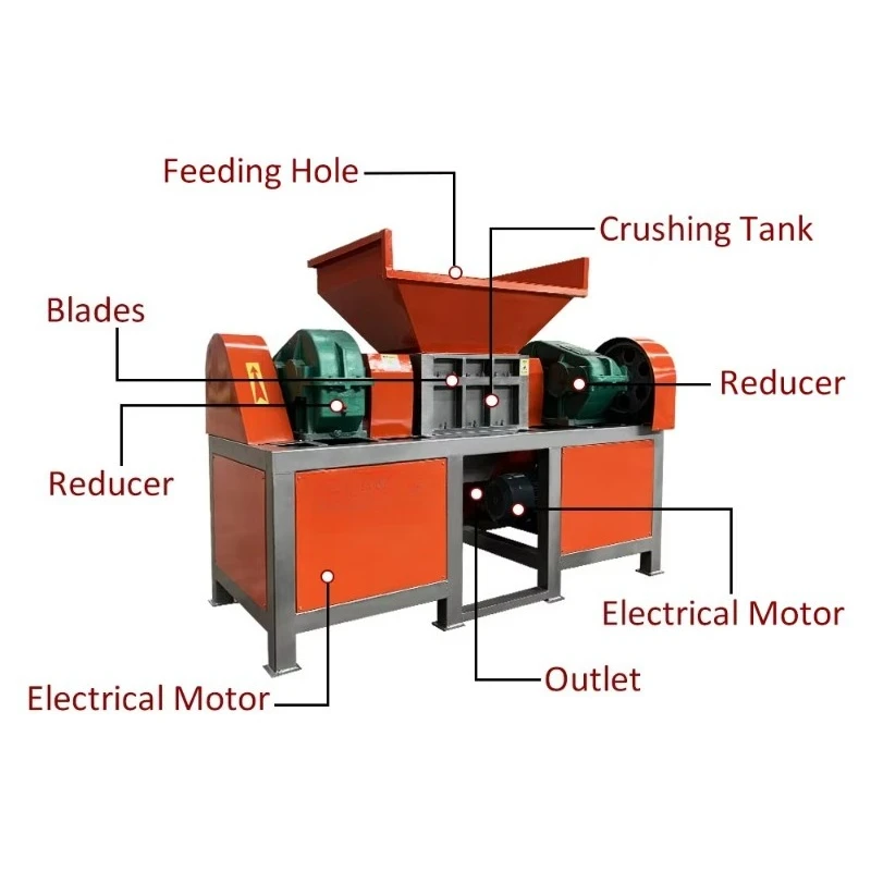 Dual Shaft Crushing Machine Super Power High Throughput Reliable With Replaceable Hardened Blades For Industrial Waste E Scrap