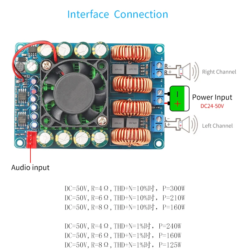 300W*2 TAS5630 Audio Amplifier 2.0 Channels Amp Module Stereo Hifi Digital High Power Amplifier Board