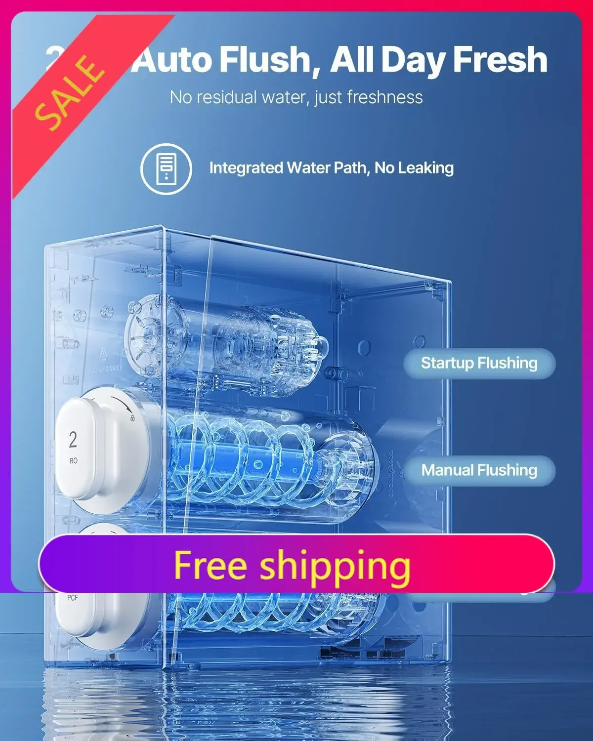 Reverse Osmosis System, 800 GPD 8-stage Tankless Reverse Osmosis Water Filter, Under Sink Water Filtration System with Smart Dis