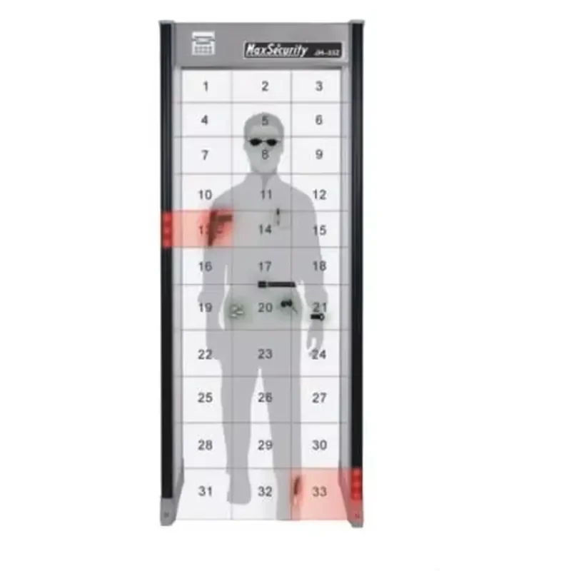 JH-33Z IP55 Weatherproof Walk Through Metal Detector for Airport & Public Security