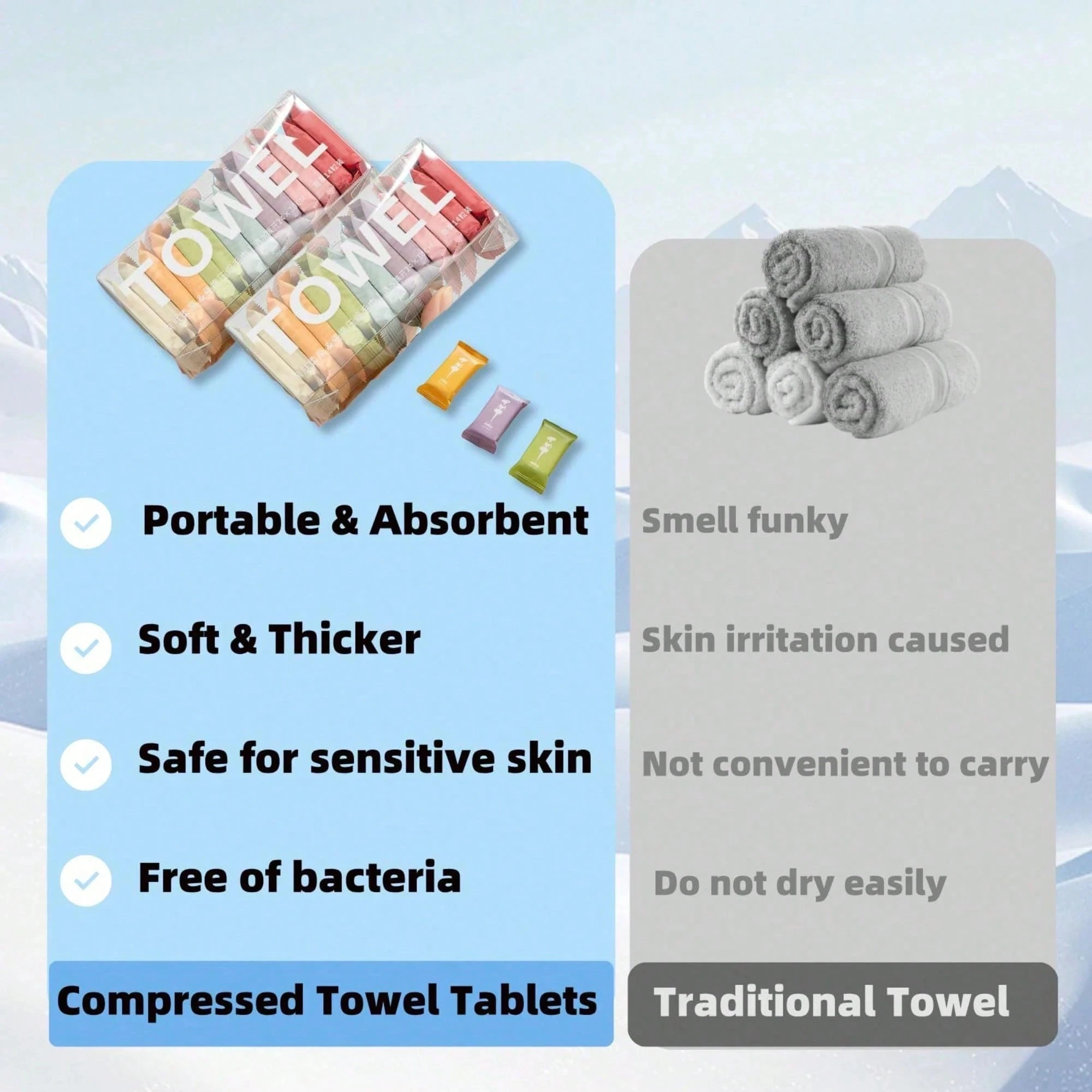 14Pcs Compressed Towels Disposable Towel Tablets, Portable Compressed Face Towel for Travel Camping, Multicolor Individually Wrapped