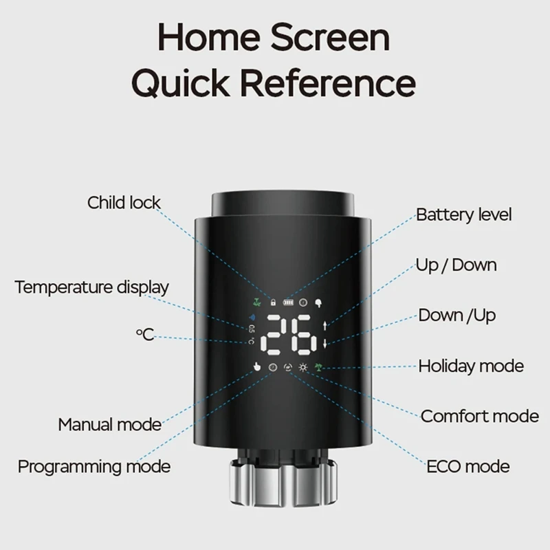 Tuya Smart Zigbee Radiator Actuator TRV Programmable Thermostatic Radiator Valve App Remote