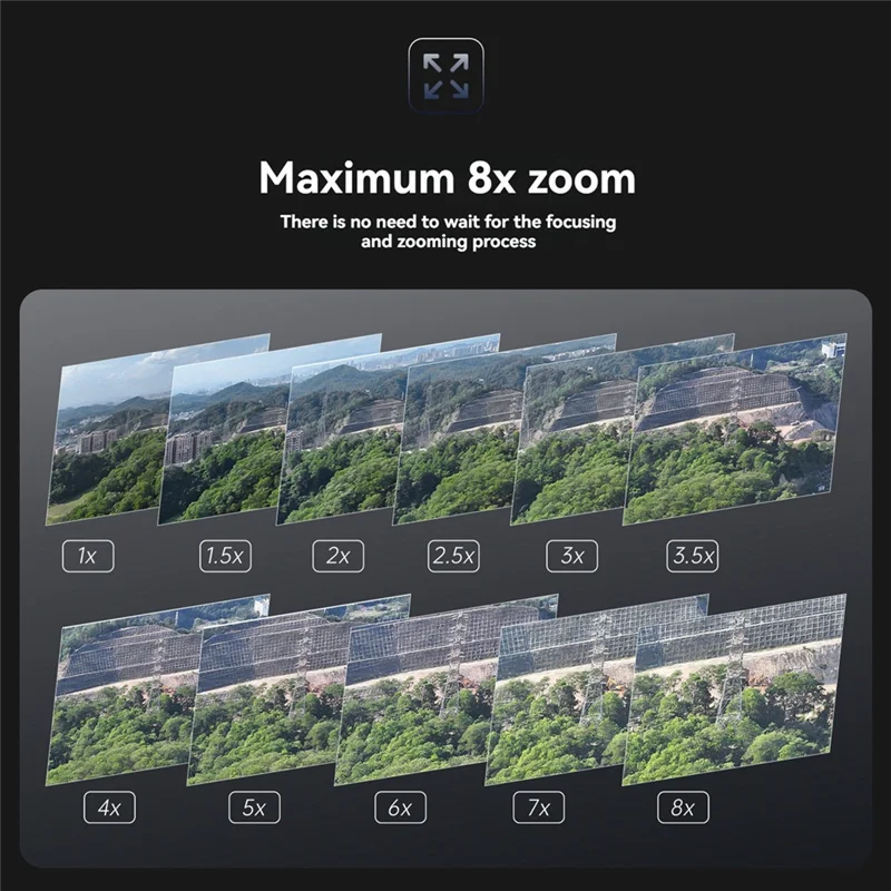 B49C For Caddx Farsight FPV Zoom Camera AI 8X Zoom Analog Camera FPV VTX Camera For FPV Drone Quadcopter