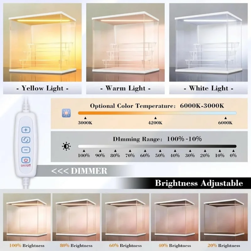 Acrylic Display Case LED Lighted, 2/3/4/5 Tiers Display Box for Collectibles and Action Figures, Clear Dustproof Organizer