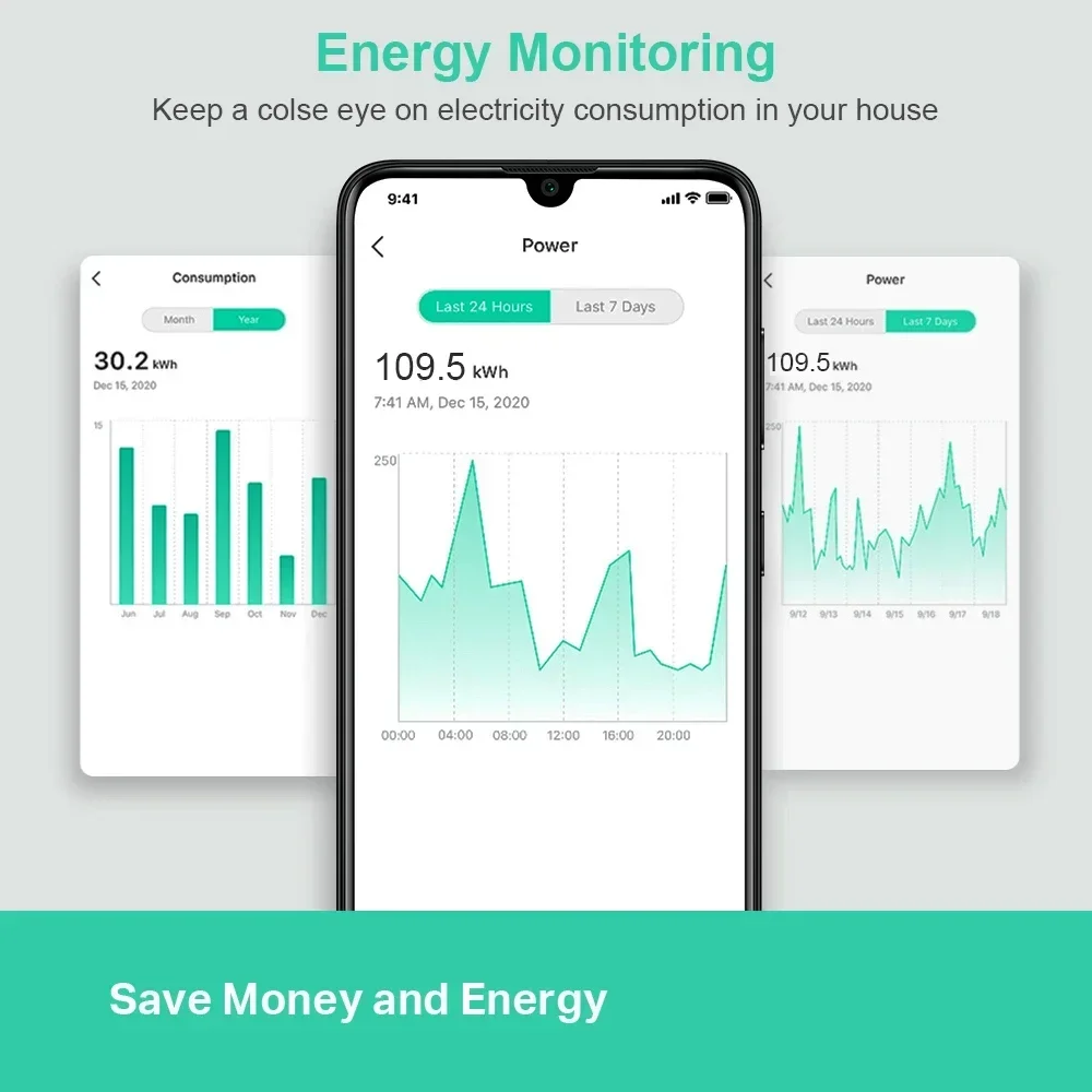 Tuya Smart Plug, European German Standard Voice-Controlled Wi-Fi Socket, Alexa/Google Home, Timer Remote Control, Energy Monitor