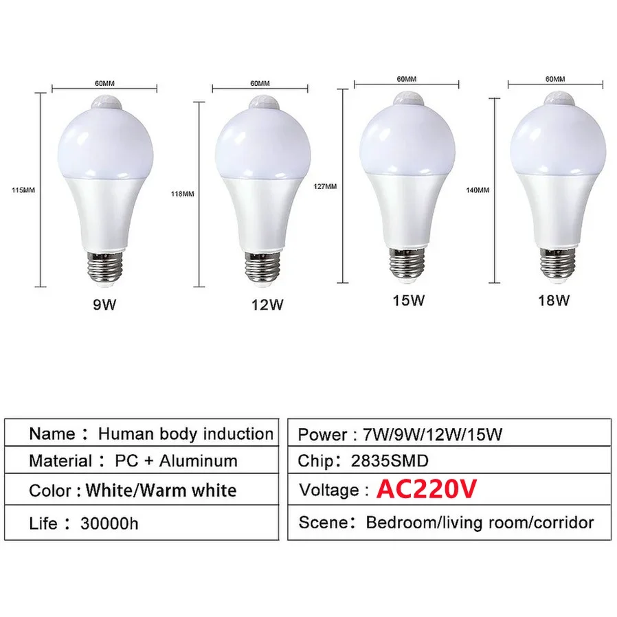 Munlii-pirモーションセンサーランプ、LED電球、モーションセンサー、赤外線放射、常夜灯、e27、12w、15w、18w、220v