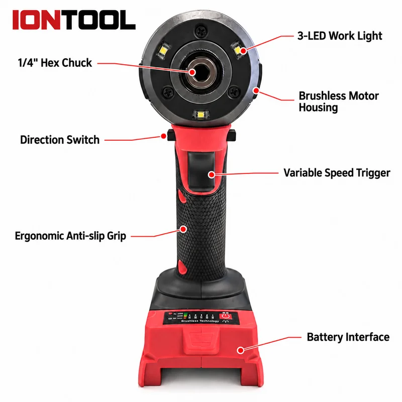 IONTOOL 750W – akumulatorowy w – Cordless Impact Driver 1/4 Hex recenzja i cena