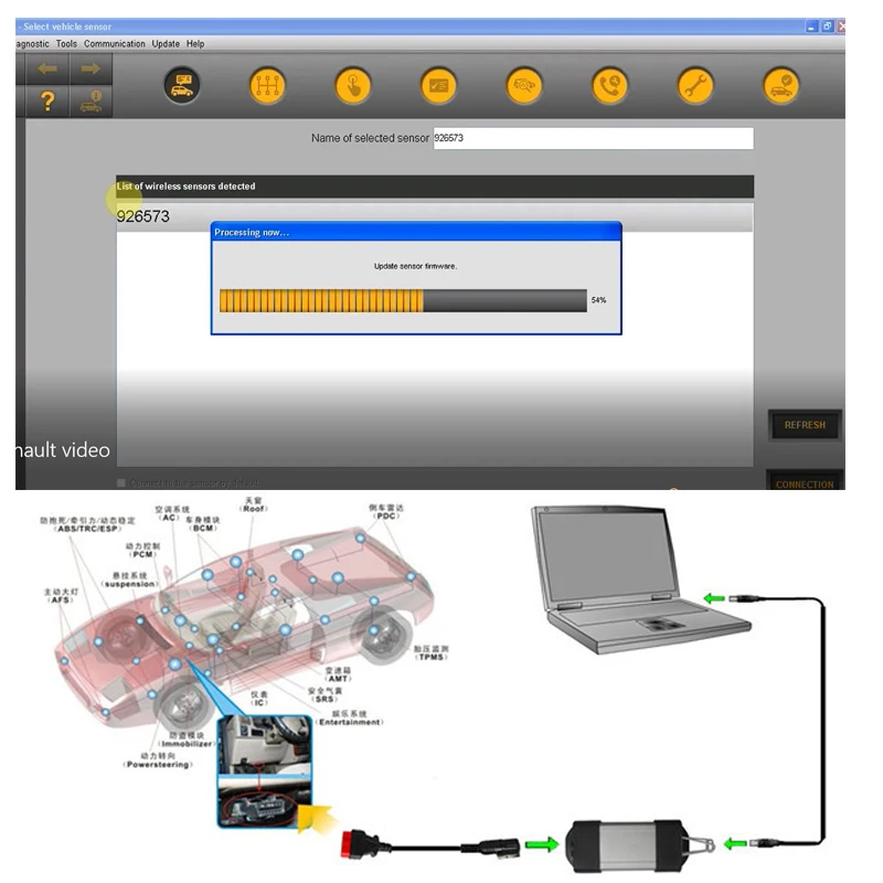 Ferramenta diagnóstica do carro com relação CAN- M, Varredor OBD2, Reprog pode grampo V236, ForRena-t, V236