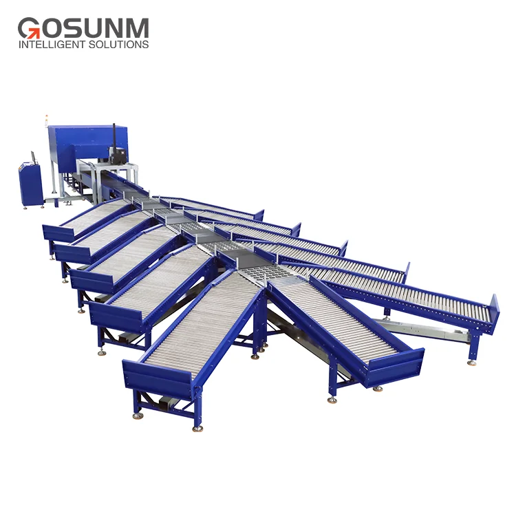 Automatic Machine W…