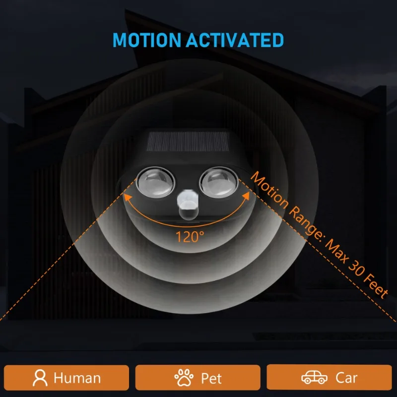 New Owl Solar Spotlight Outdoor Garden Light Integrated LED Wall Lamp Lighting Courtyard Energy-saving Lamp