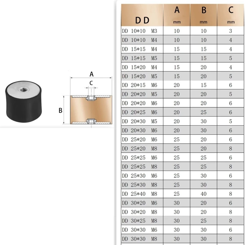 Imagem -03 - Duplo Fêmea Thread Rubber Shock Absorber Bater Pad Damper Almofadas Anti-vibração Almofada de Amortecedor Parafuso Post m4 m5 m6 m8