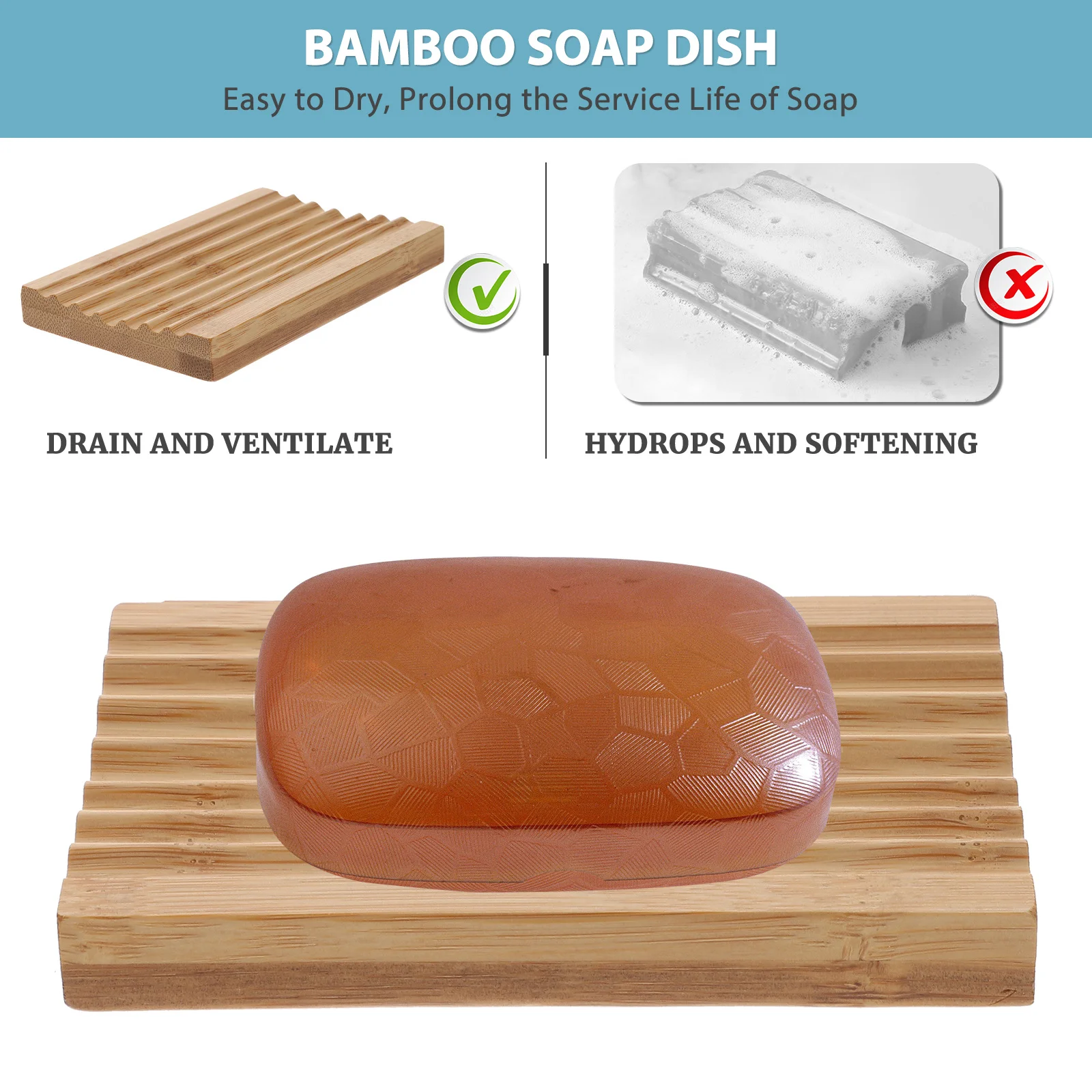 

2pcs Wave-Shaped Soap Tray Storage Dish For Shower Bathroom Sink Soap Holder Kitchen Bar Holder Drainage Container