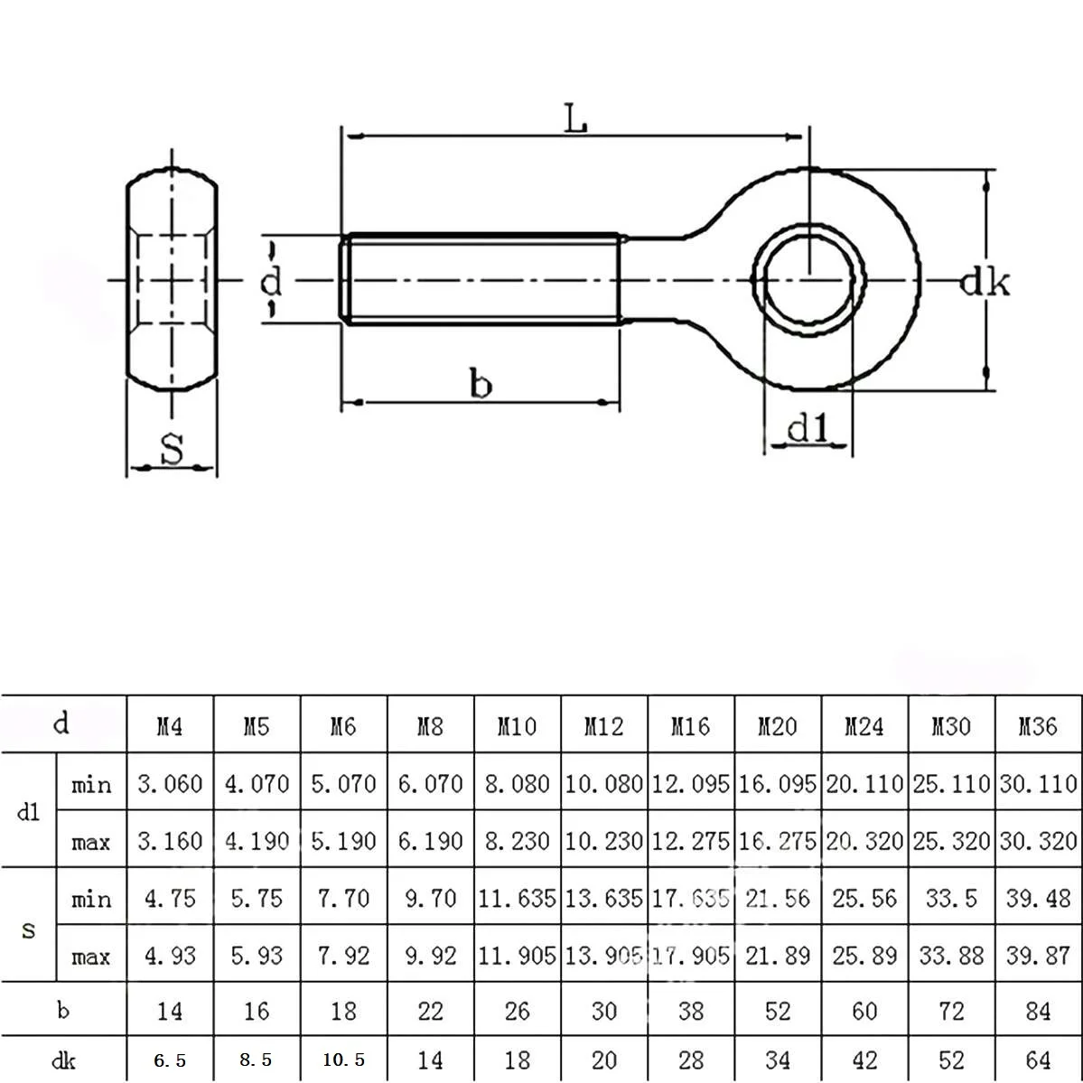 M5 M6 M8 304 Stainless Steel Ring Link Bolt Fisheye Eye Slip Hole Screw