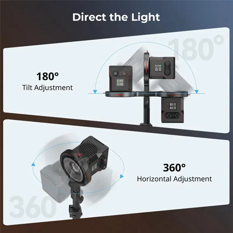 [NEW!】 Bowens Mount Adapter Light Stand Adaptor For RC 60B 360° Horizontal & 180° Vertical Adjustment