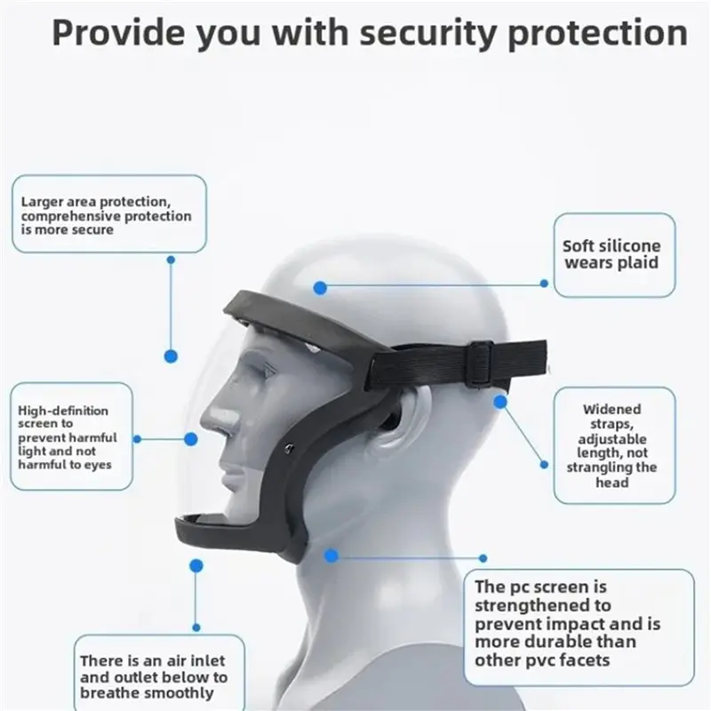 5X Full Face Protective Glasses HD Anti-Dust, Anti-Droplet, Anti-Fume, Electric Welding Riding Protective Mask Black