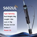 Spinning Rod 1.8m UL