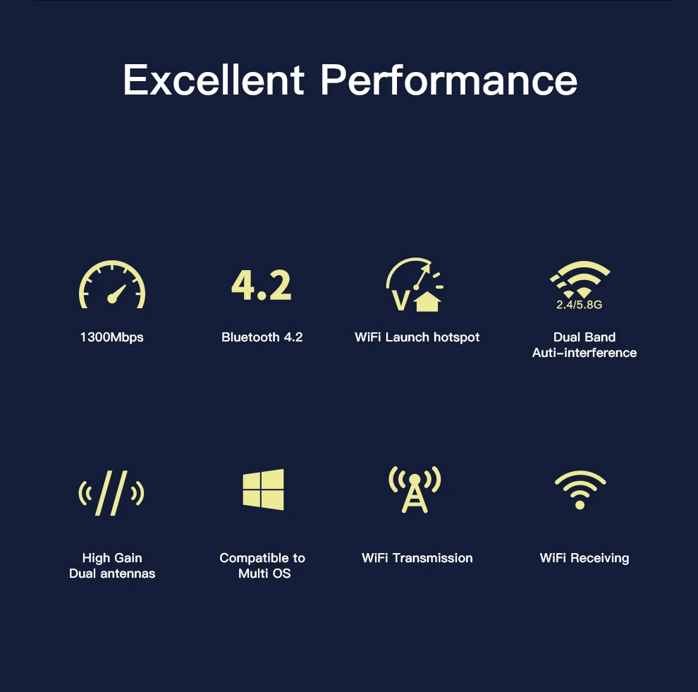 WiFi USB 3.0 Adapter 1300 mb/s Bluetooth 4.2 dwuzakresowy 2.4GHz i 5GHz Wifi Usb na komputer stacjonarny Laptop karta sieciowa bezprzewodowy odbiornik