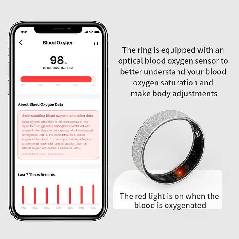 Smart Ring With Charging Case Heart Rate Blood Oxygen Monitoring Sleep Monitor 5ATM Waterproof Multi Sports Mode Women Men Ring