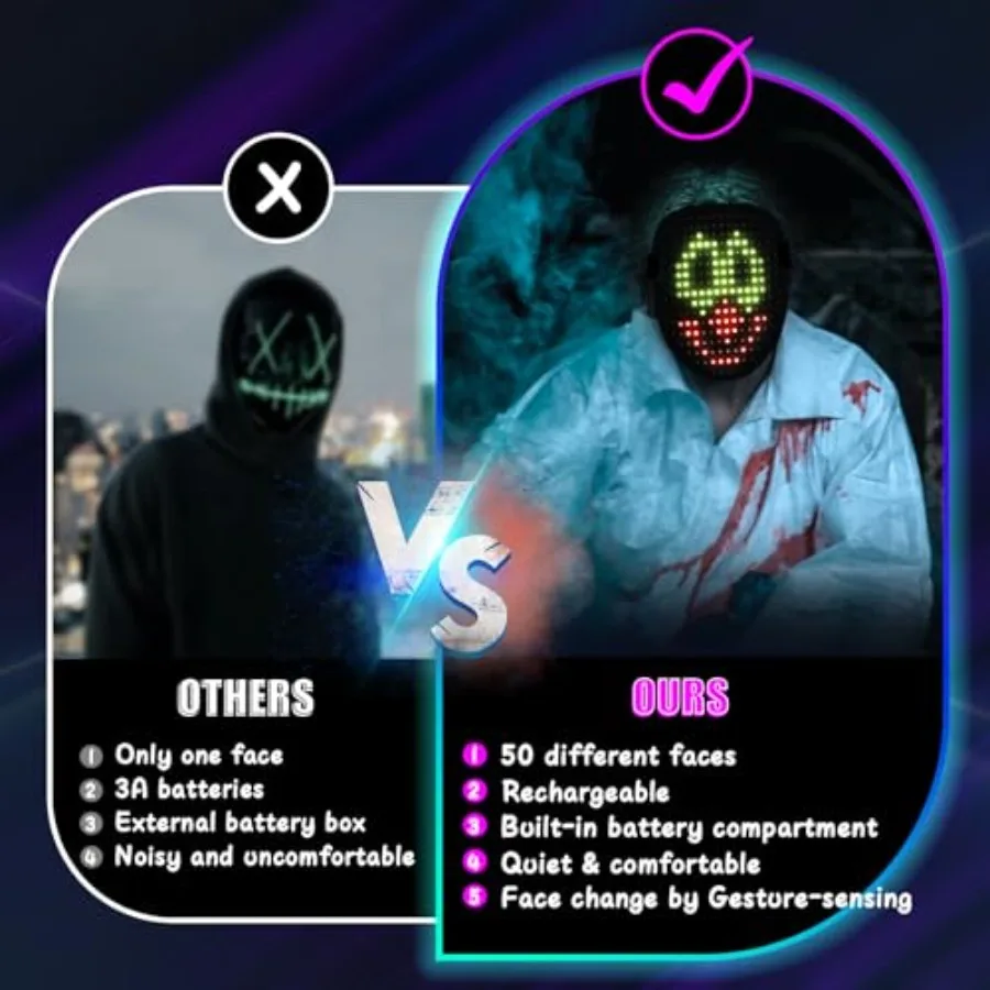 Mr.Pang LED-Maske, leuchtende Maske mit Gestenerkennung für Halloween, Weihnachten, Geburtstag, Cosplay, Party, coole Gesichtsverwandlungsmaske