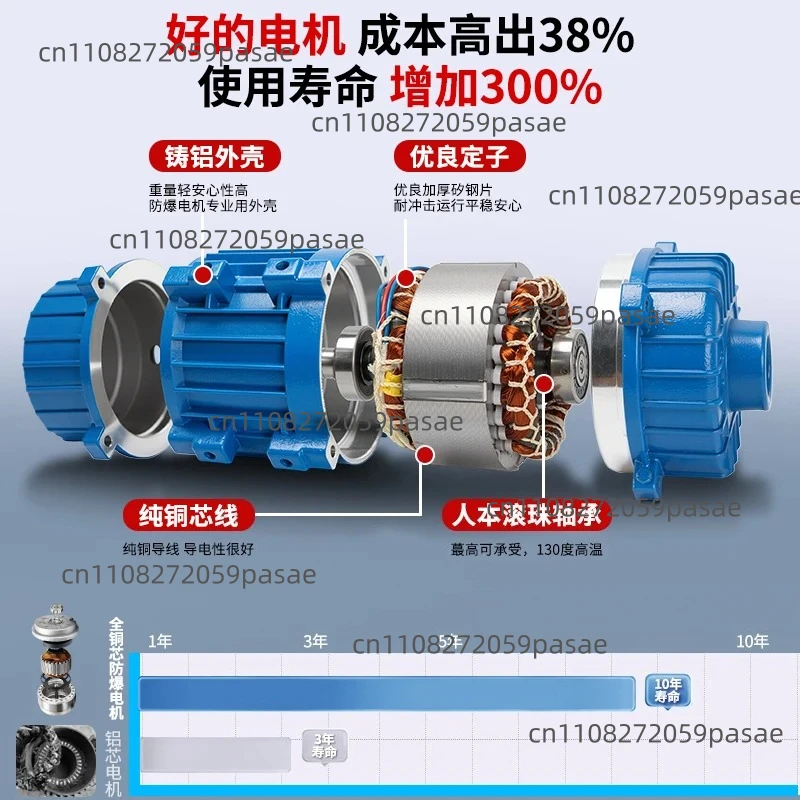 Explosion-proof axial flow fan Fire smoke exhaust ventilation Industrial 220v powerful fan Square wall exhaust fan