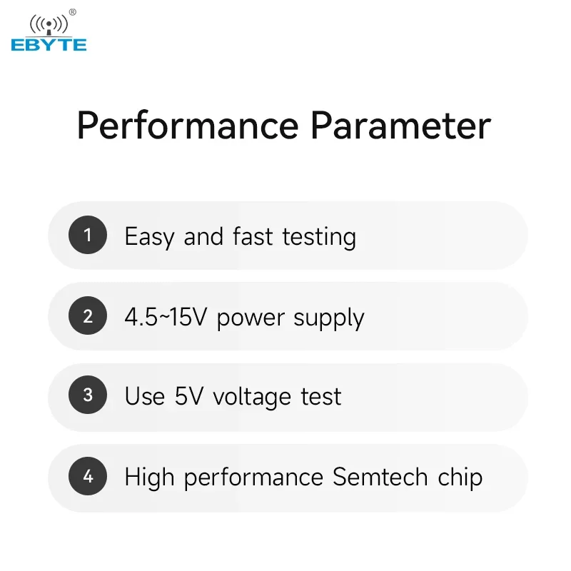 Test board LoRa Module 433/470MHz EBYTE E22-400TBH-02 5W 25Km Long distance Pre-welded E22-400T37S USB Interface Test Kit