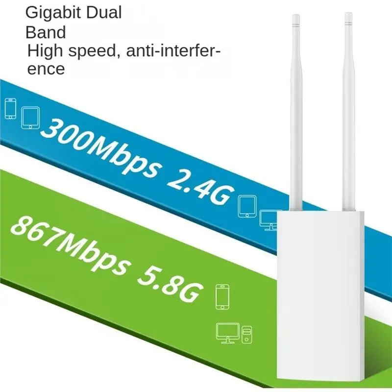 New Arrivals-Long Range Wifi AP Repeater Outdoor Access Point AC1200 Wireless 2.4G& 5Ghz Gigabit Router Antenna For Patio EU Plu
