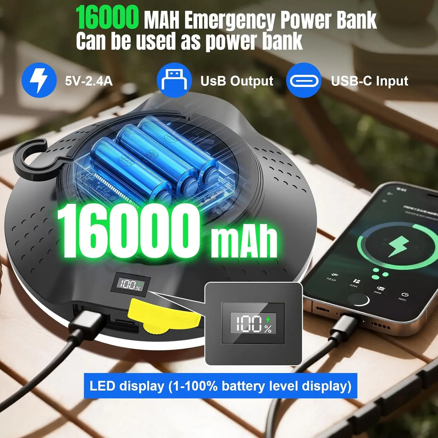 16000 мАч солнечный светодиодный фонарь для кемпинга 26000LM, перезаряжаемый водонепроницаемый фонарик мощностью 150 Вт с магнитом для палатки, улицы, экстренного использования