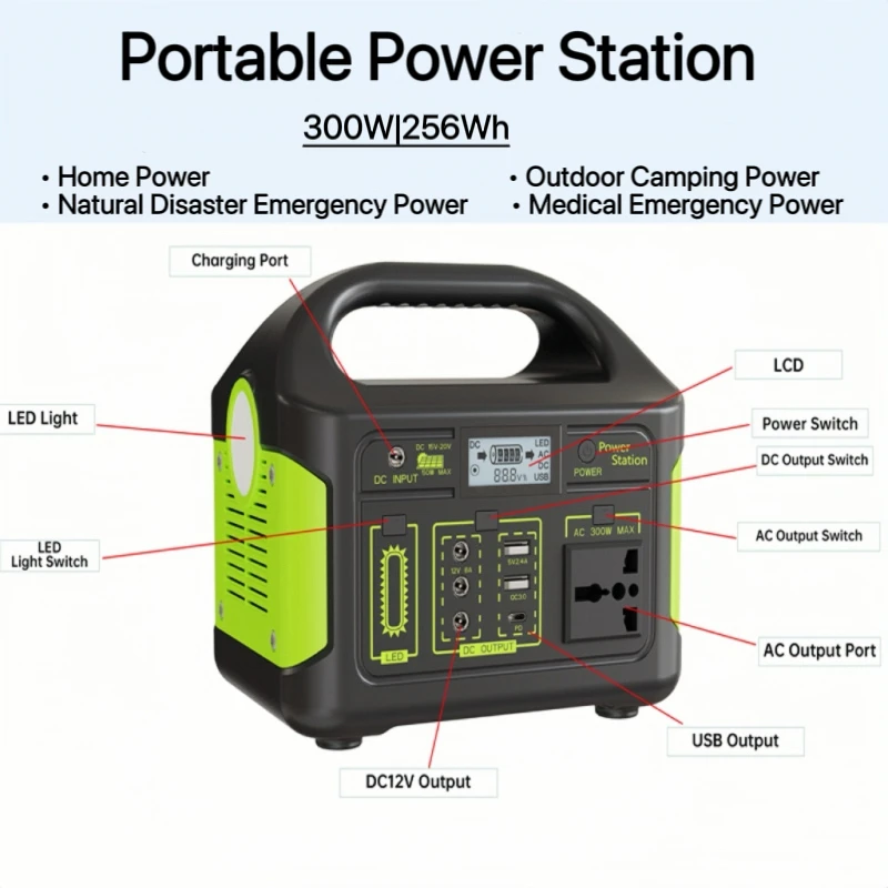 Central eléctrica portátil de 300W, generador solar LiFePO4 de 204,8Wh/256Wh con salida AC/DC/QC/PD para emergencias de acampada en el hogar