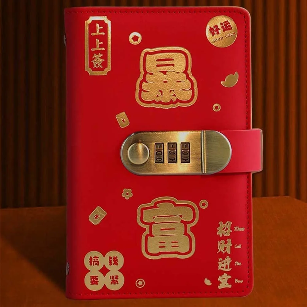 Рисунок 2 - С паролем, экономящая папка для денег