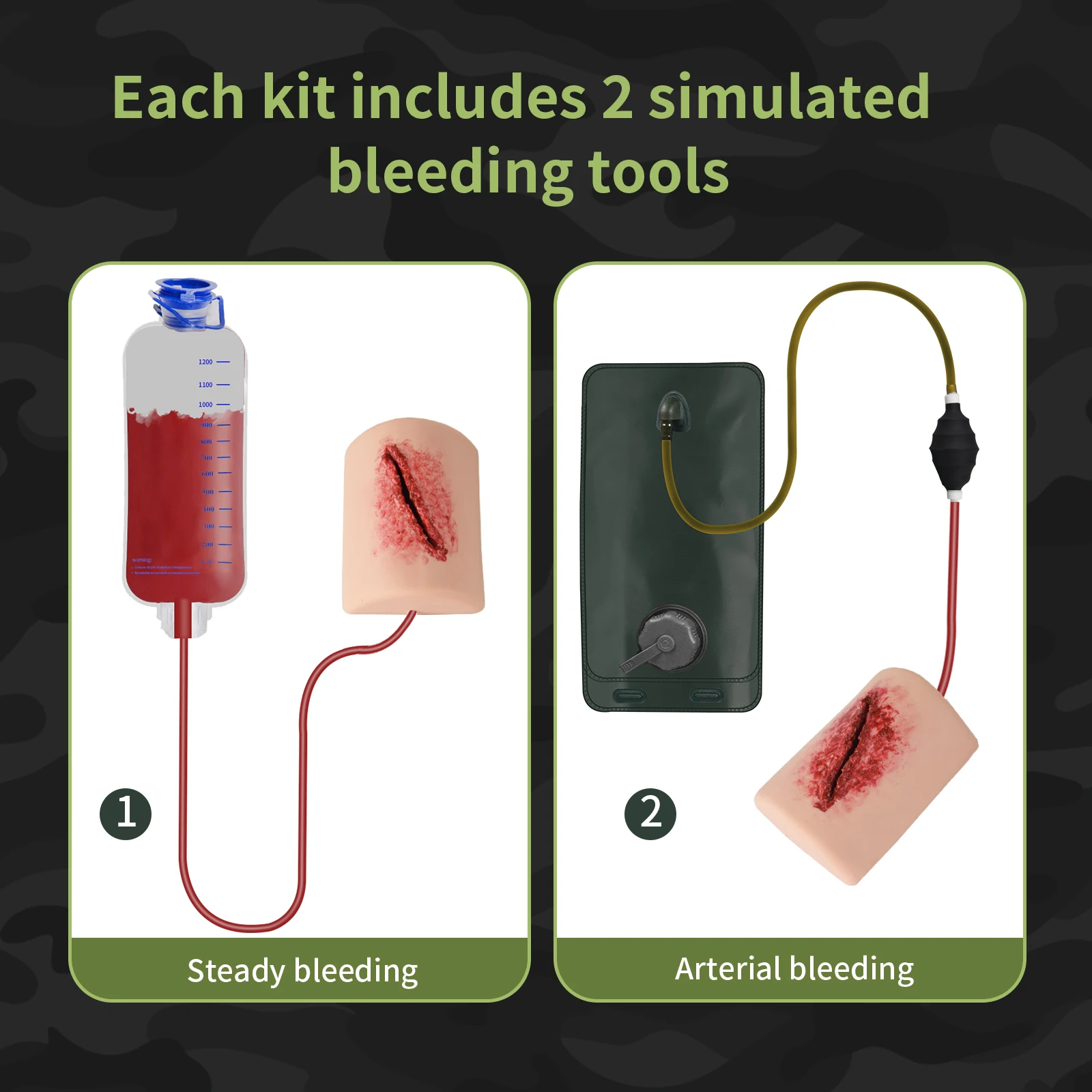 Thigh Laceration Bleeding Control Trainer Wound Packing Trainer Tactical Medical Educational Model for First Aid Training