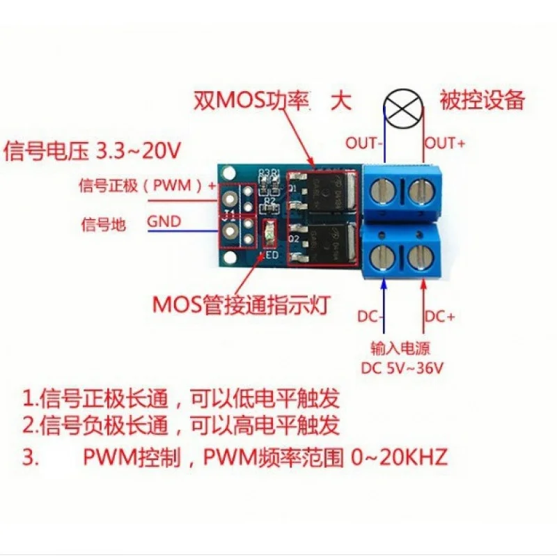 High PowerMOSTube Field Effect Tube Trigger Switch Driver ModulePWMAdjustable Electronic Switch Control Panel