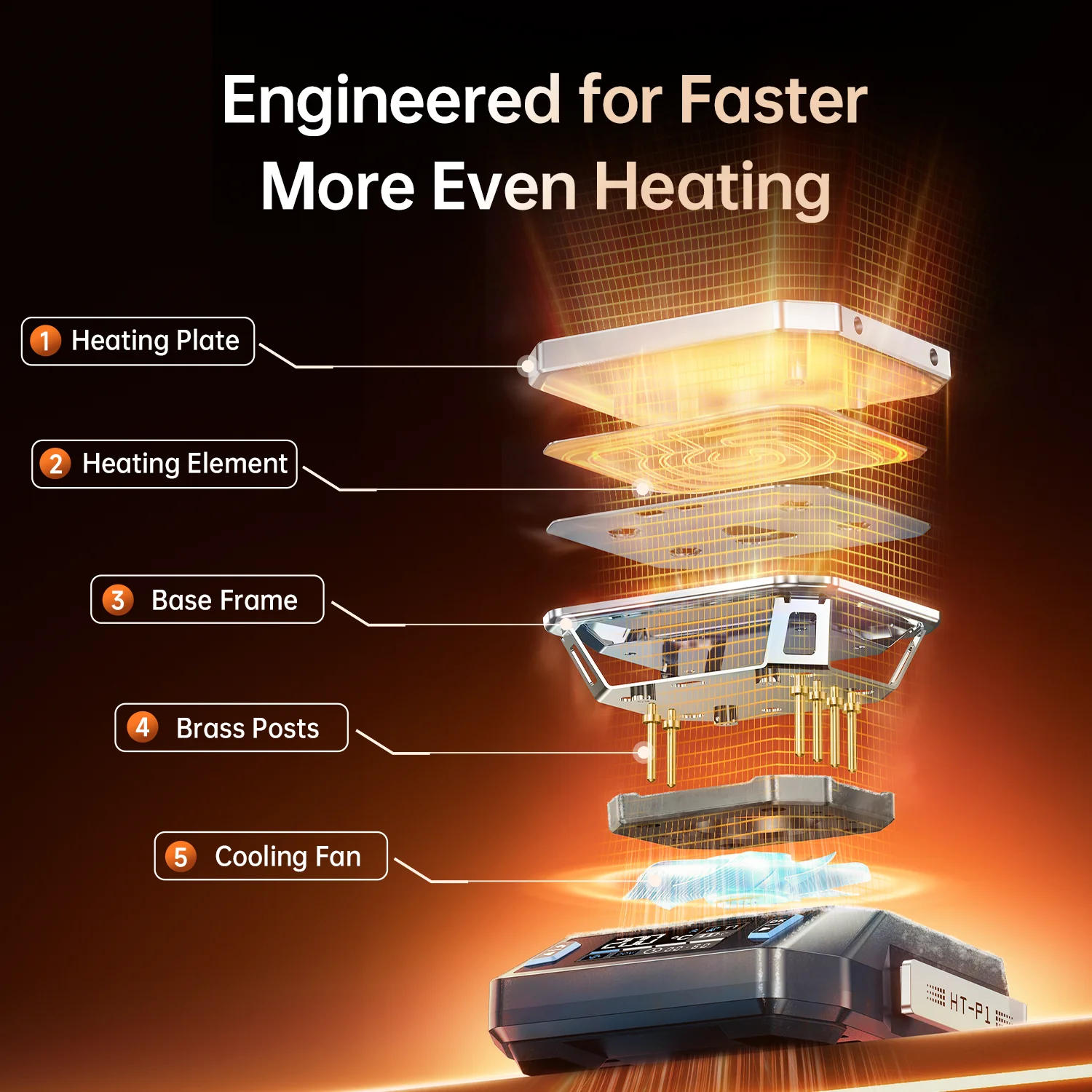 FNIRSI HT-P1 Mini Heating Plat - огляд і ціна Useful Diy Electronics