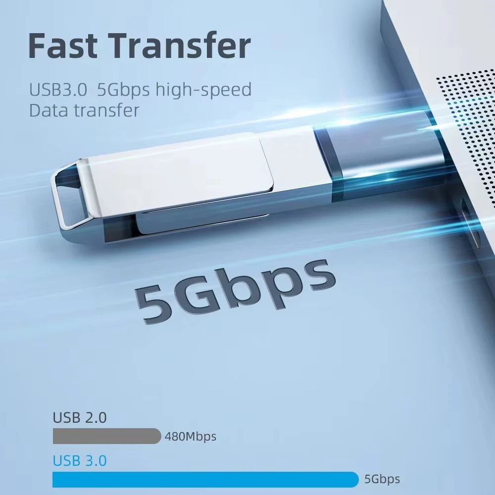 

Essager USB 3.0 Type-C OTG Adapter Type C USB C Male To USB Female Converter For Macbook Xiaomi Samsung S20 USBC OTG Connector