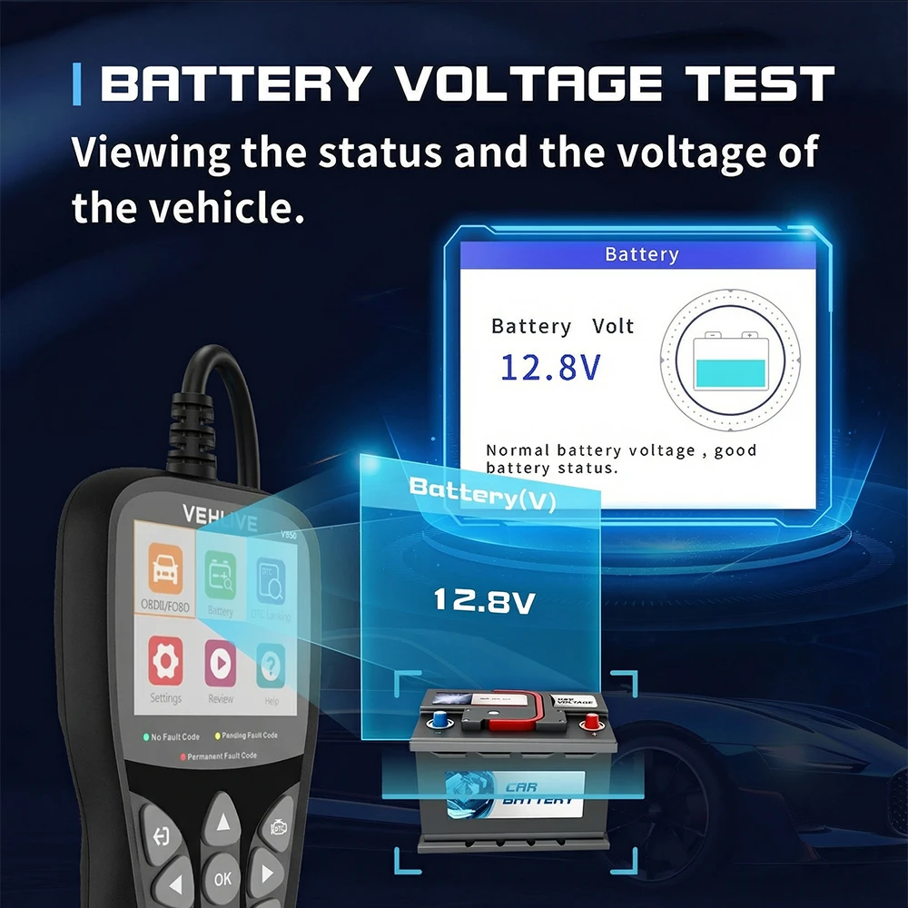 Alat Diagnostik Scanner OBD2 Aksesoris Mobil Pembaca Kode Mesin Otomatis dengan Reset Alat Pemindai Mobil OBDII/EOBD yang Ditingkatkan