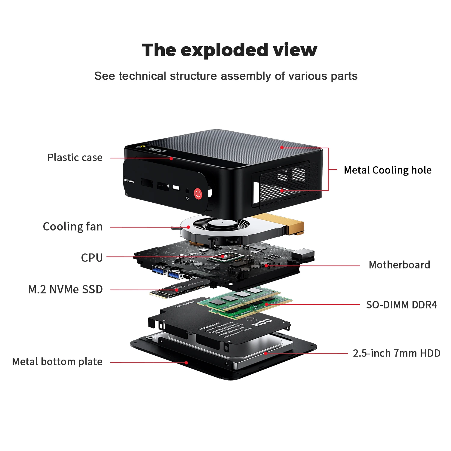 Beelink SER5 Ryzen 5 5500U Mini PC WiFi6 BT 5.2 Triple affichage double canal DDR4 3200MHz NVMe SSD ABS plastique ordinateur de bureau