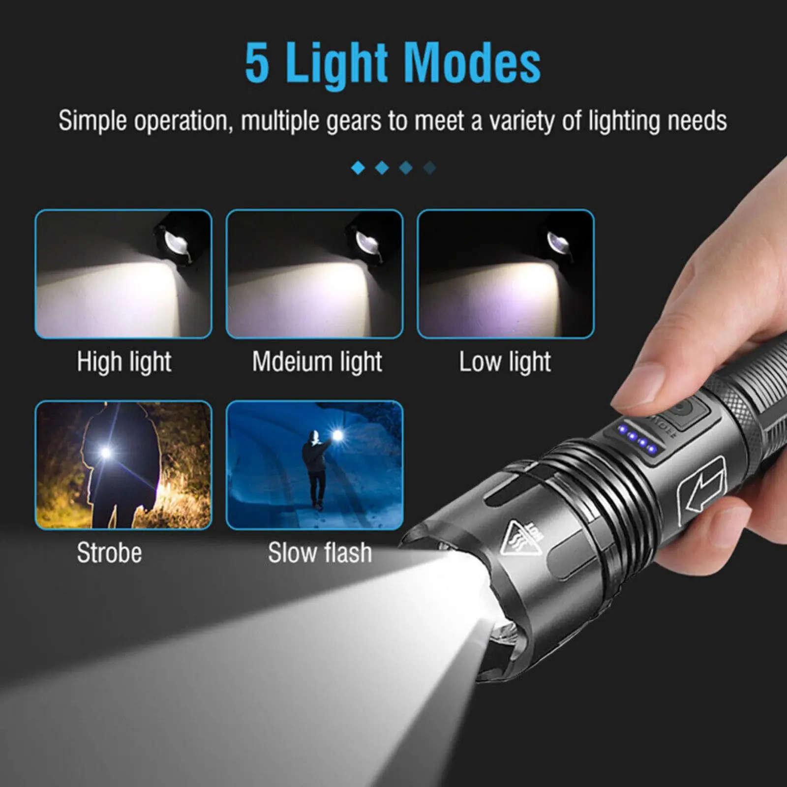 USB Rechargeable LED Flashlights 1000 Lumens Super Bright Tactical Handheld Flash Light Zoomable Waterproof Emergency Lantern